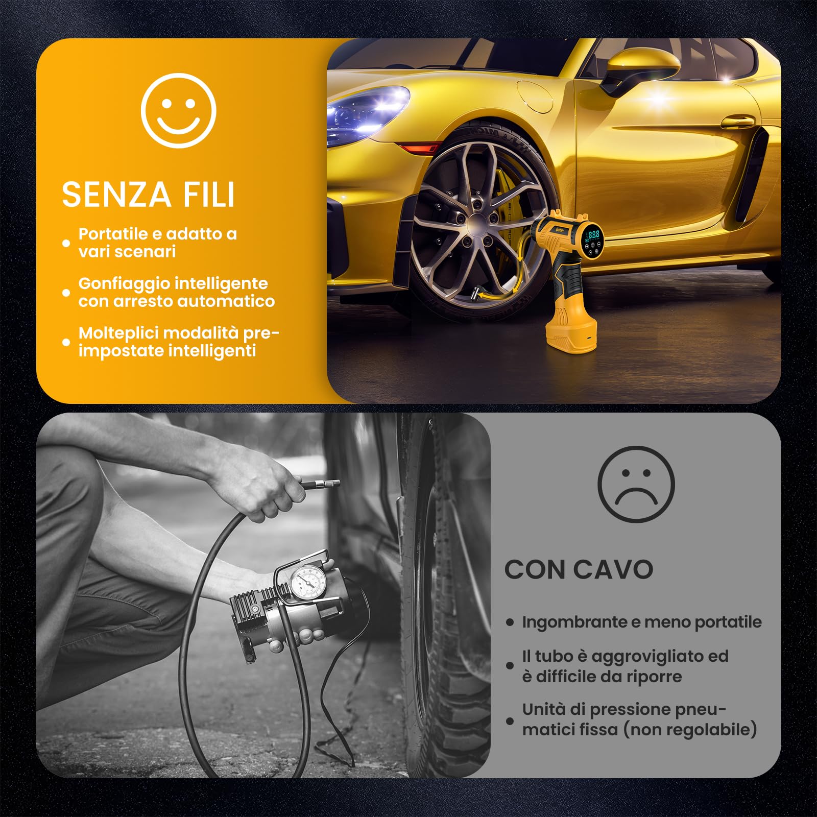 Compressore Aria Portatile Senza Fili – 150PSI 22L/Min Gonfiatore Pneumatici per Auto, Batteria Ricaricabile con Spegnimento Automatico, Display LED e 4 Modalità: Auto/Bici/Moto/Palloni