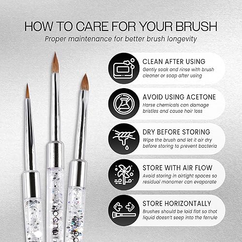 Miniatura 5 de PANA 3D Kolinsky - Brocha para arte de uñas, mango de purpurina plateada, tamaño 5, pincel acrílico para escultura de uñas, para manicura, pedicura,