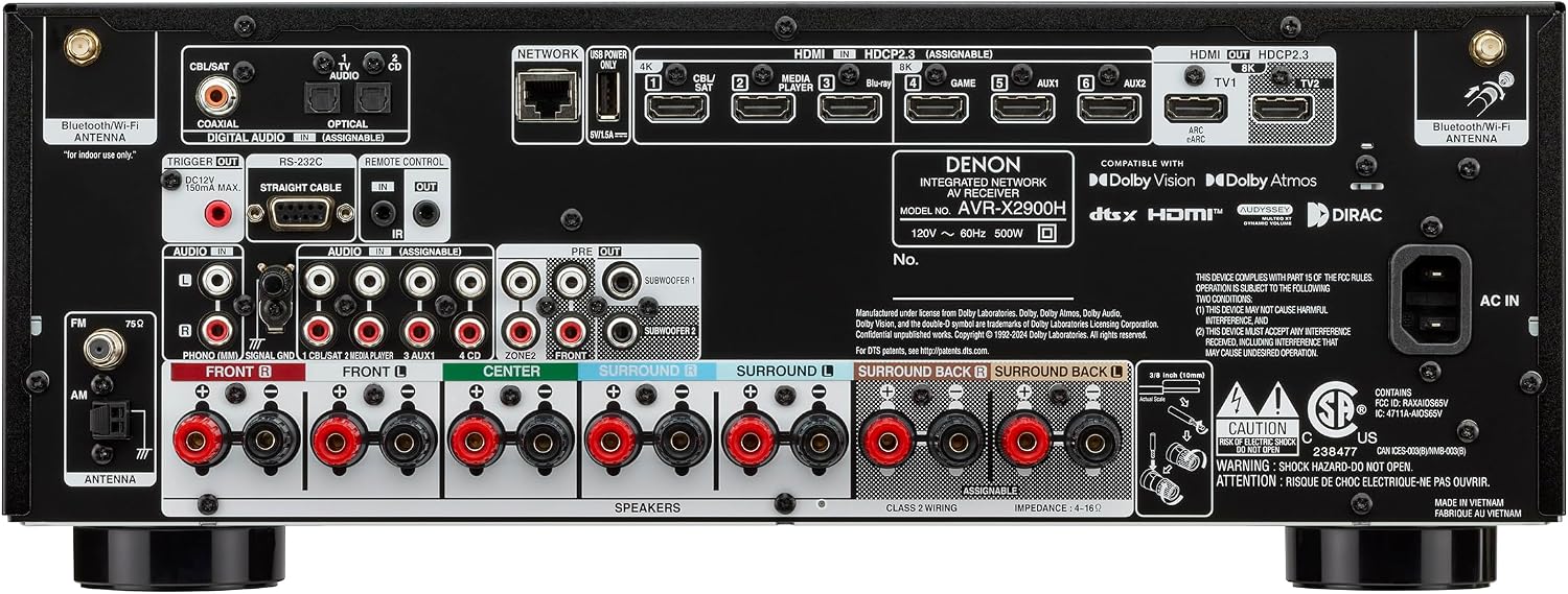 Rear panel connections of the Denon AVR-X2900H AV Receiver
