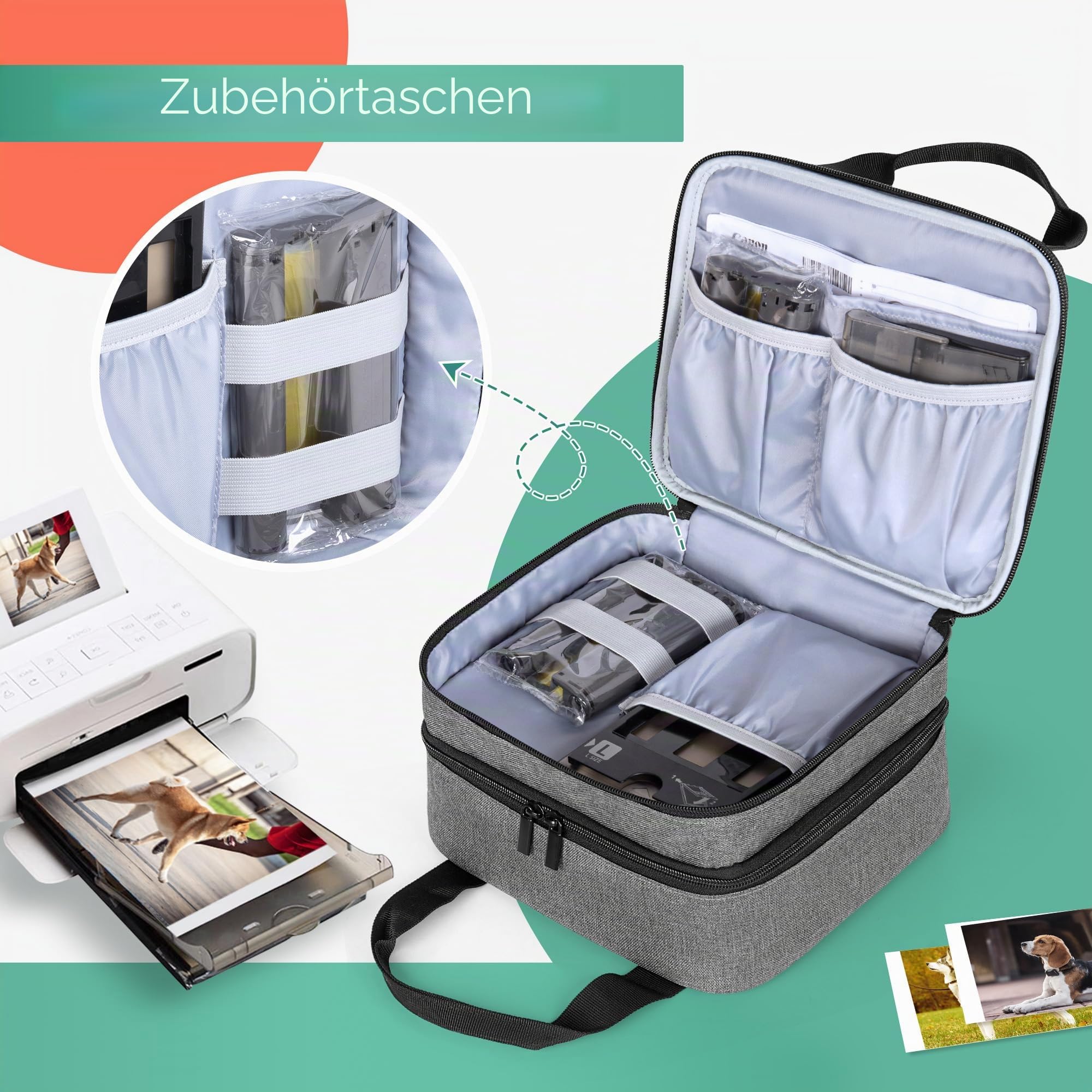 Luxja Fotodrucker Tasche Groß, Foto Drucker Tasche mit Griff, Photodrucker Reisetasche ist mit dem Canon SELPHY CP1500 / CP1300 / CP1200 Kompatibel, Grau