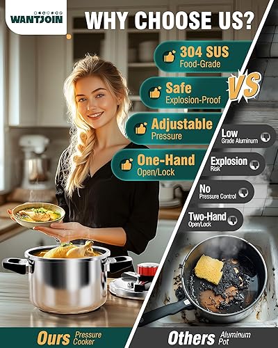 Miniatura 5 de WantJoin Olla a presión de 6 cuartos de galón  Recipiente a presión de acero inoxidable 3 en 1 compatible con cocina de gas y de inducción,