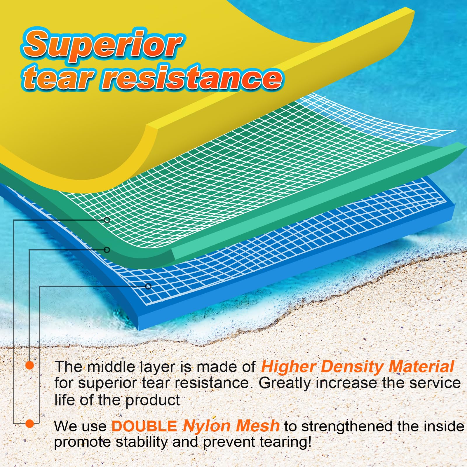 Lily Pad Floating Mat, 8'x4'/9'x5'/10'x5'/12'x5' Floating Mat for Lake, 3-Layer High Density Tear-Resistant XPE Foam with a 16.4' Elastic Bungee Tether Floating Water Mat, for Pool (10' x 5' x 1.3