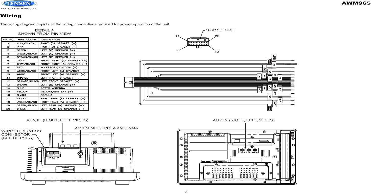Jensen AWM965 Packing List Diagram