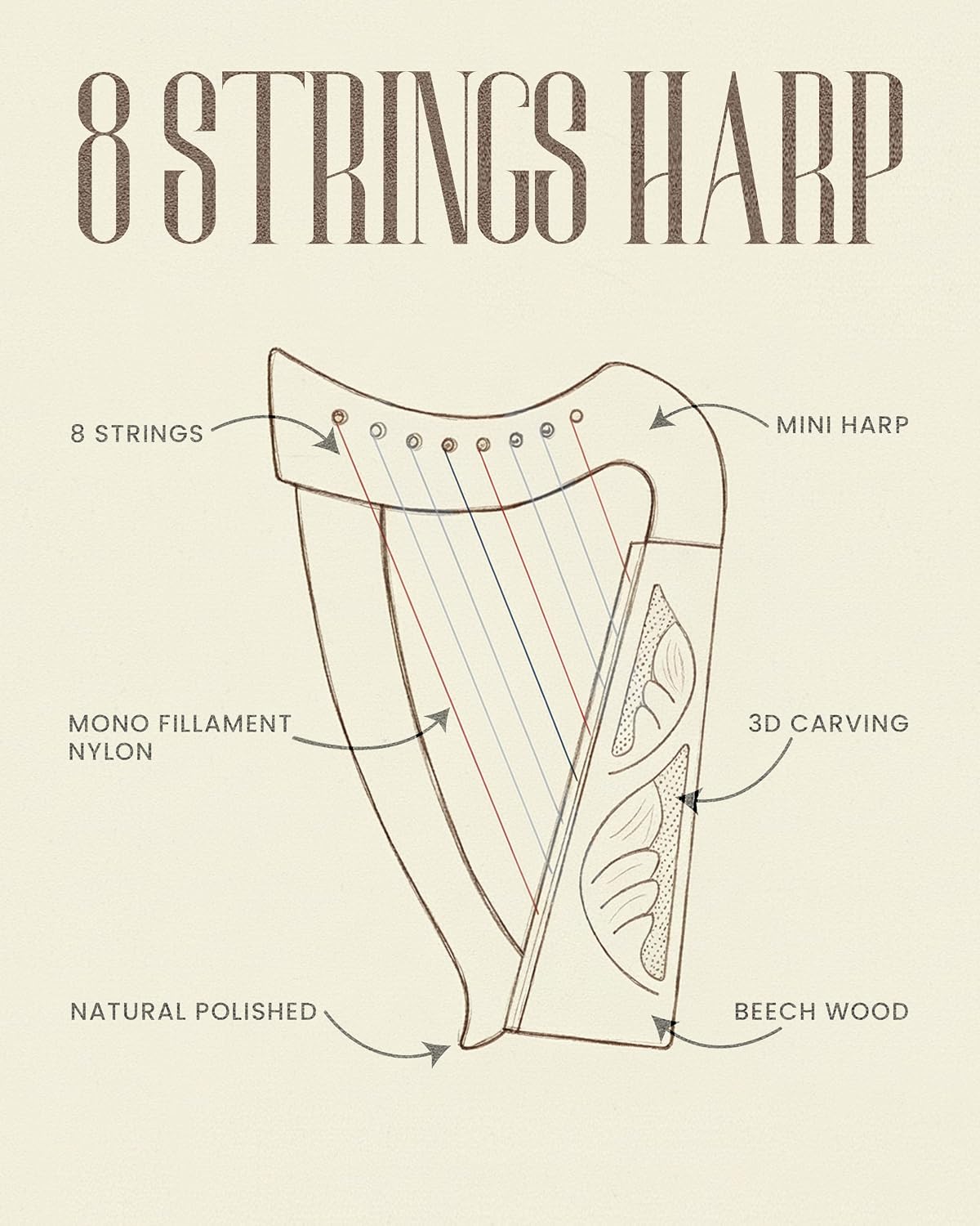 Mini Celtic Harp 8-String | Solid Beech Wood Handcrafted Folk Harp with 3D Carving & Natural Finish – Portable Celtic Instrument for Beginners & Professionals