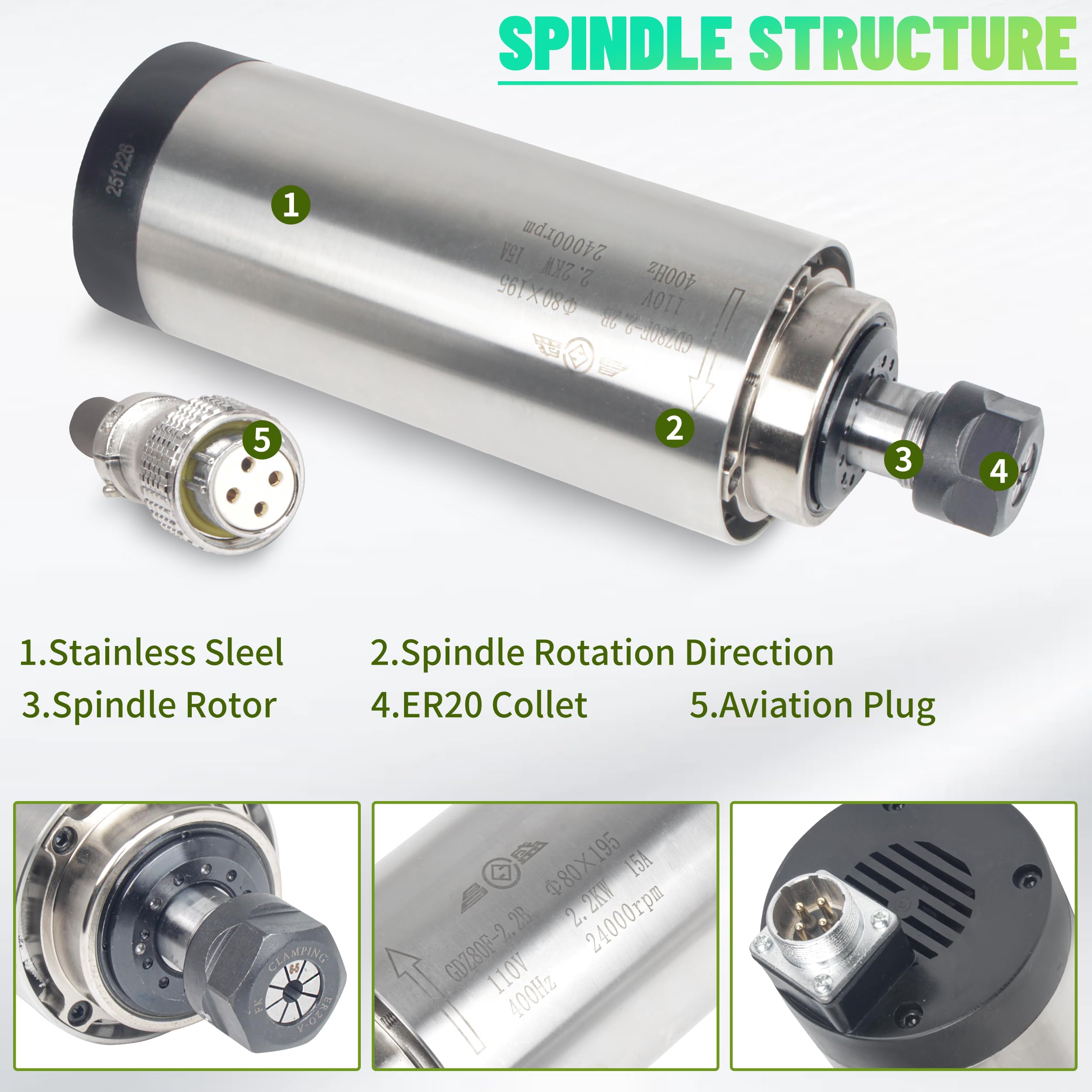 2.2KW 110V Air Cooled CNC Spindle Motor ER20 24000RPM 400HZ | 3HP