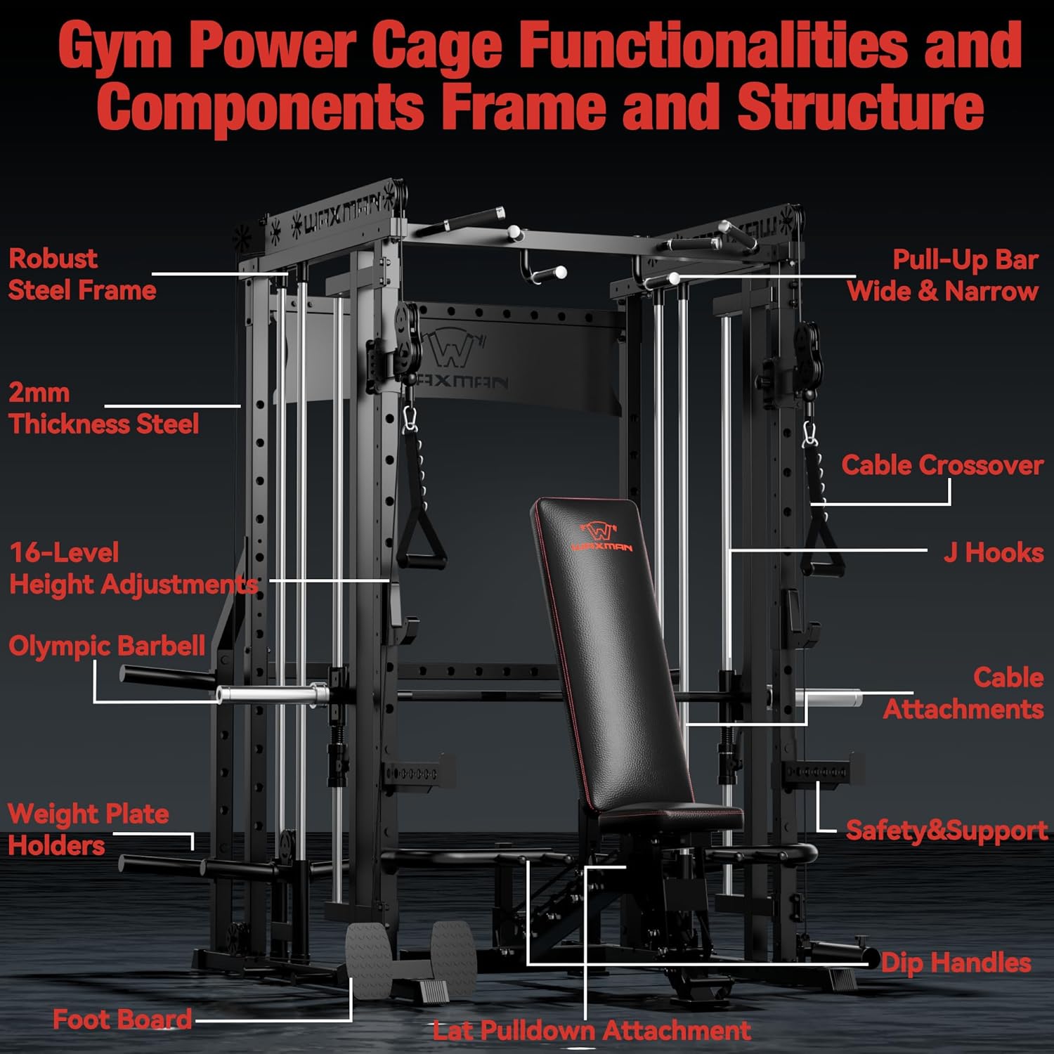 Transform Your Home Gym: In-Depth Review of the Waxman Smith Machine with Cable Crossover