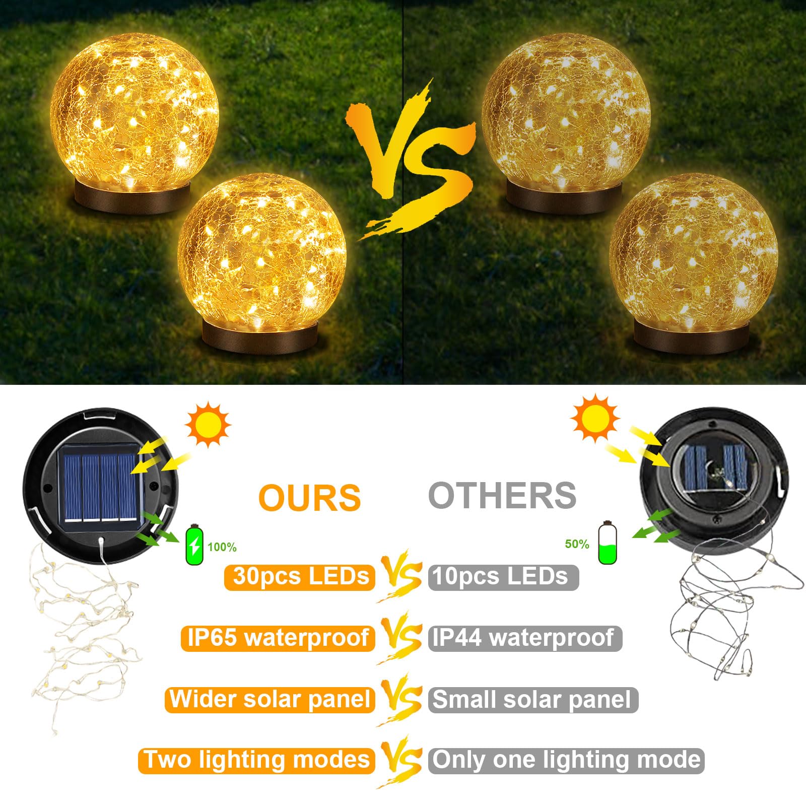 Luci solari da giardino a 4 sfere, 2 modalità di illuminazione, 11,9 cm, in vetro incrinato, 30 LED, impermeabili, per patio, cortile, portico, decorazione da giardino per esterni (bianco caldo,