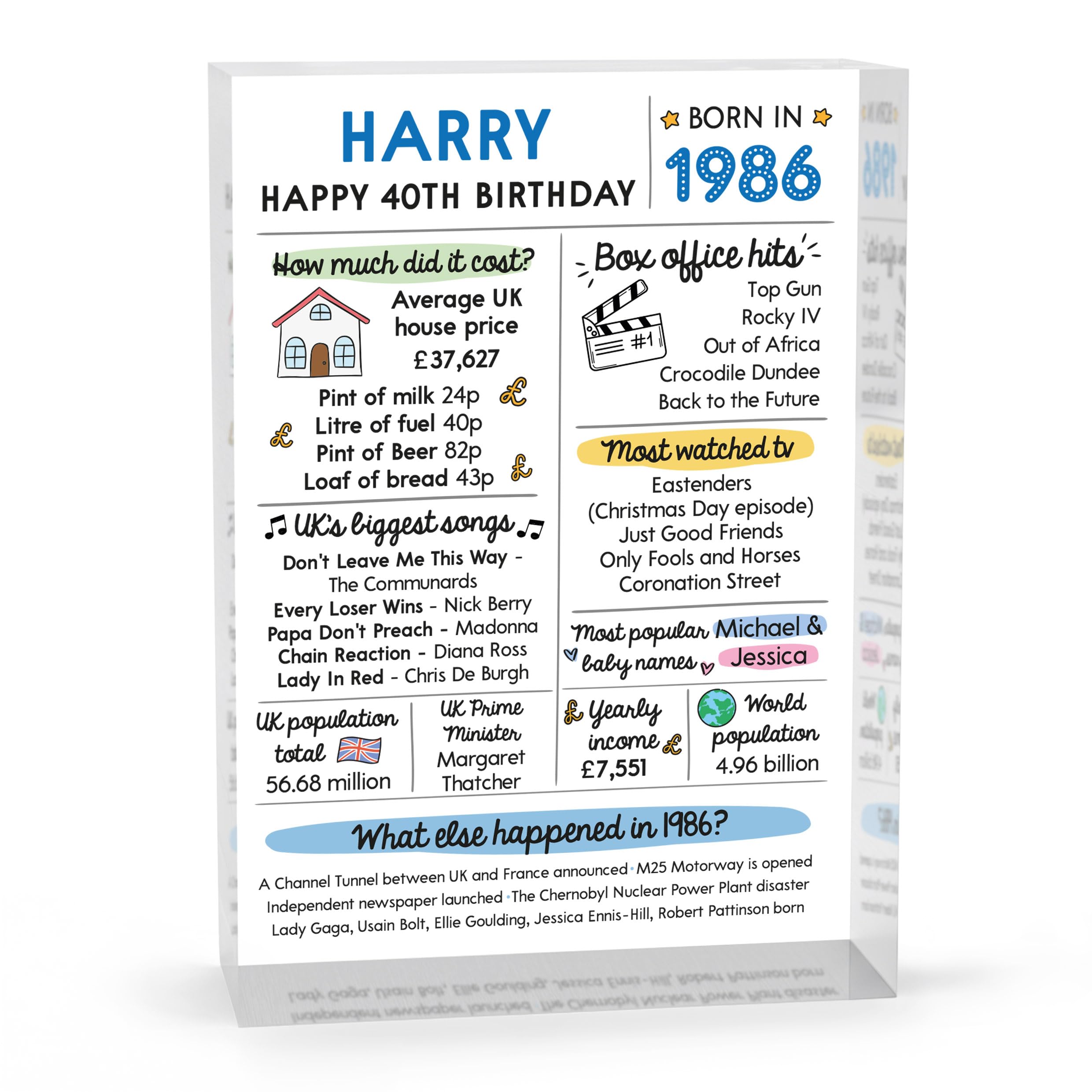 Beecreative 40th Birthday Gifts For Him, Personalised Fortieth Birthday