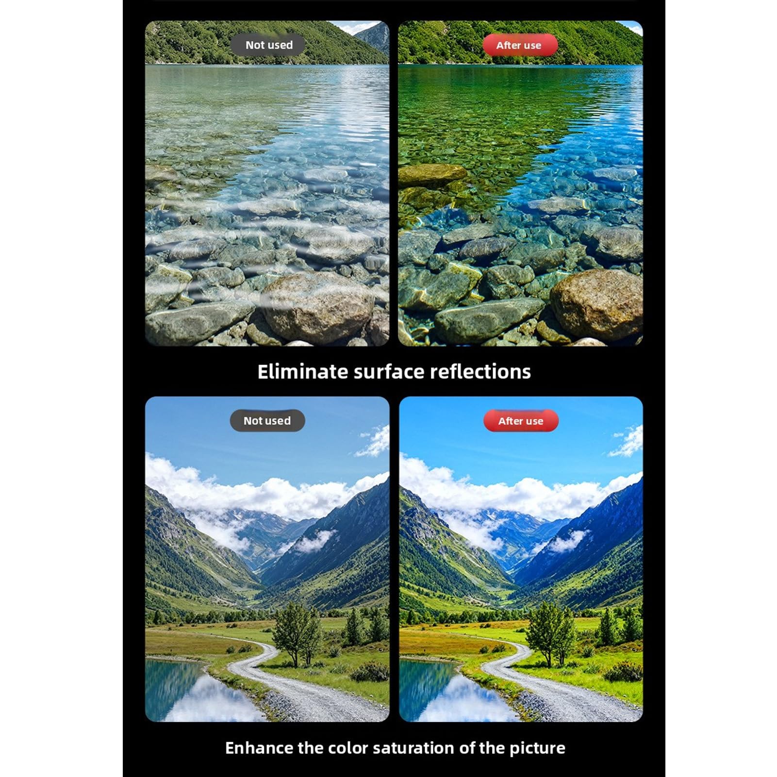 XUMIUZIY Juego de Filtros ND con Protector de Pantalla, Kit de Filtros CPL de Vidrio óptico HD ND8 ND16 ND32, con Diseño de Perilla para una Instalación Rápida, para Cámara Nano