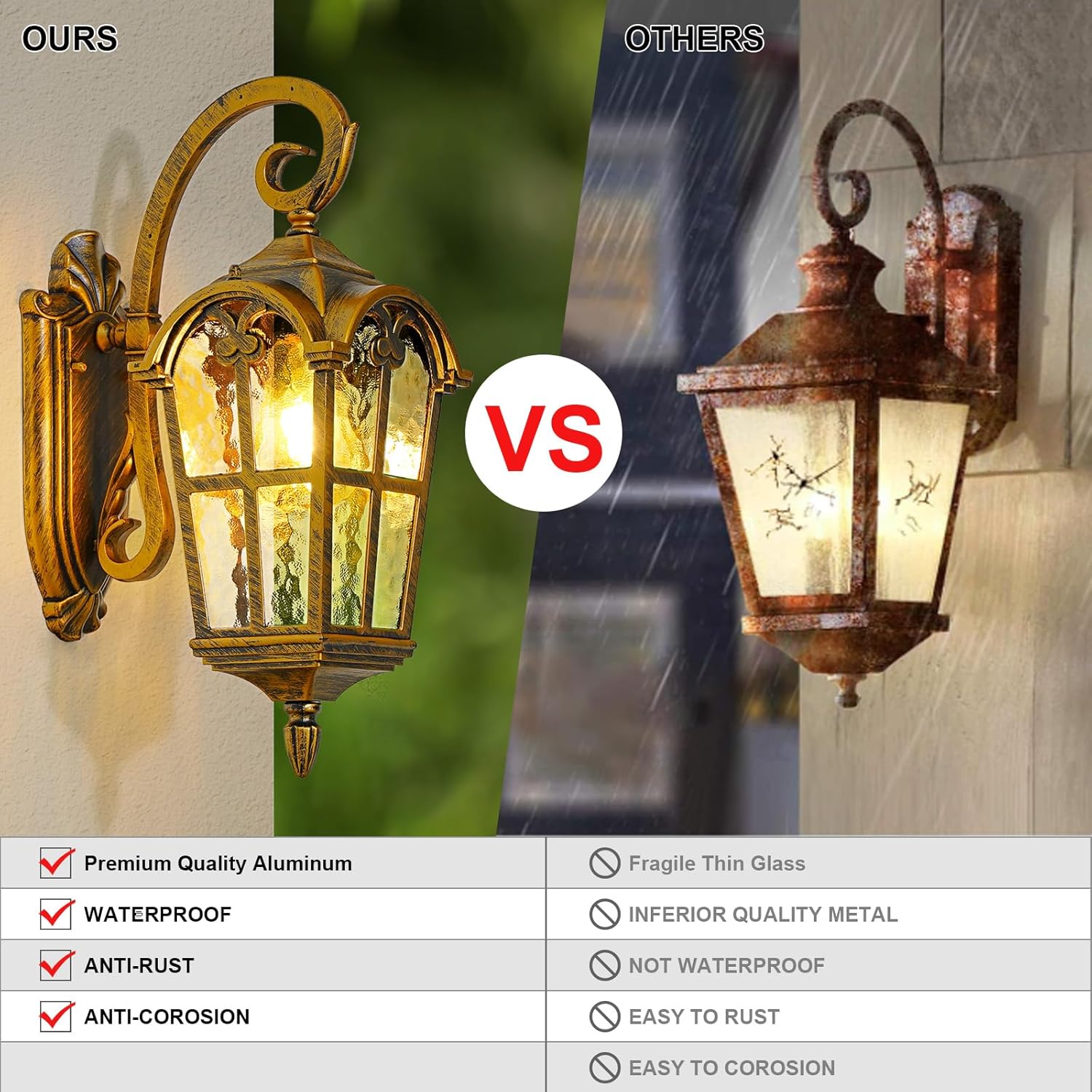 17.1" H Gold Outdoor Wall Lights - Waterproof & Anti-Rust Aluminum Porch Light Wall Mount, Hammered Exterior Lighting Fixtures, Outside Wall Lantern for Patio, Hallway, Doorway, Garden