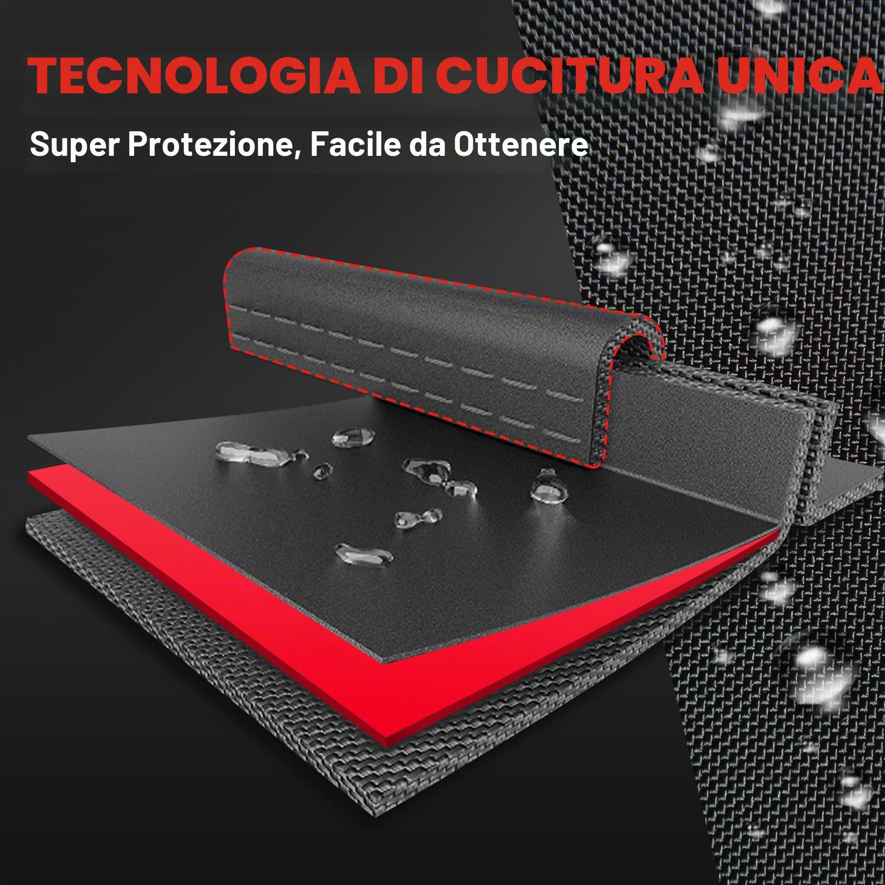 Zettum Copertura per Sedie 2 Pezzi, Copertura Sedie Esterno Impilabili in PU Oxford 600D, Impermeabile e Anti-Inverno, Protettiva per Mobili da Giardino (71x91x80/120 CM)