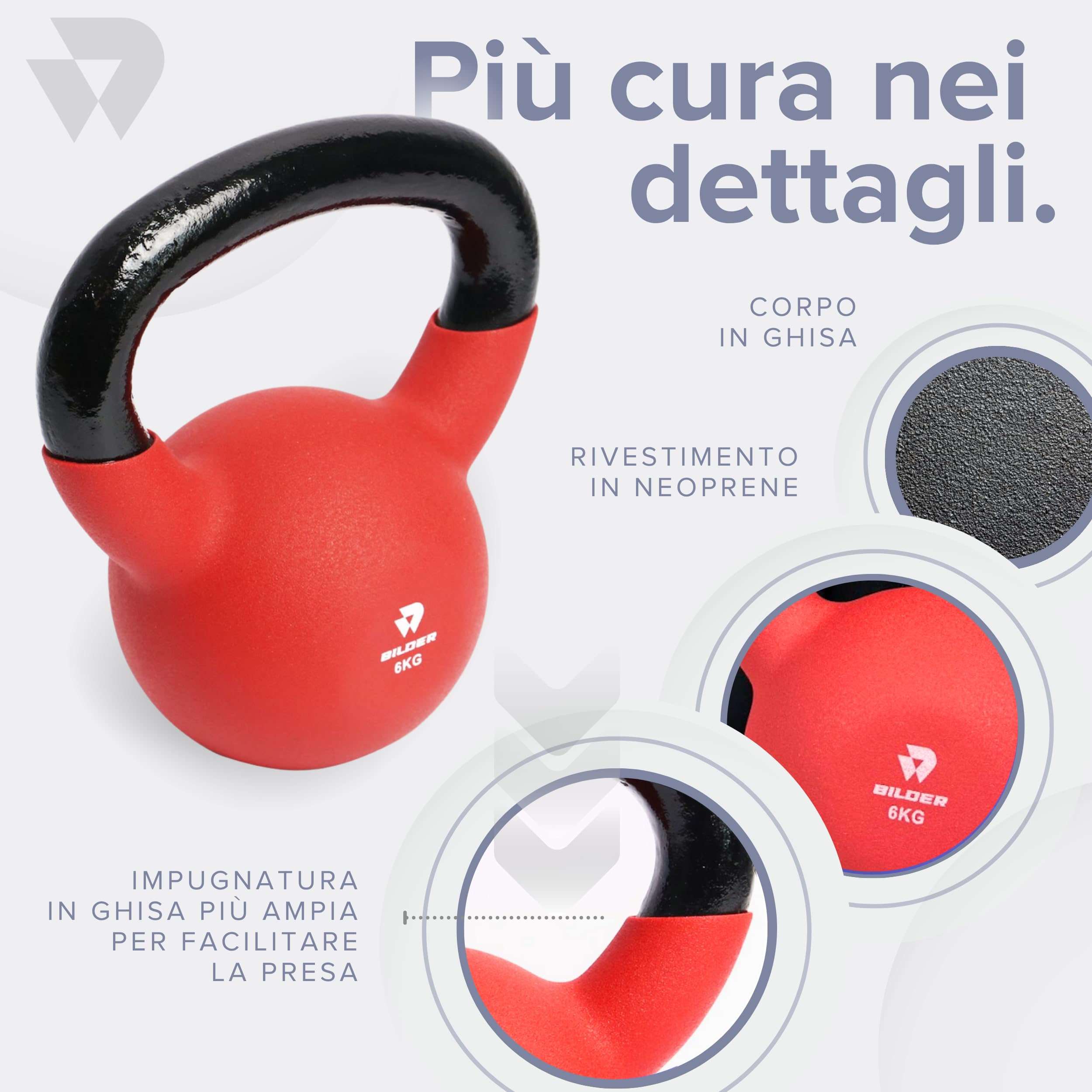 BILDER- Kettlebell con Impugnatura Ergonomica e Antiscivolo, Pesi in Ghisa con Rivestimento in Neoprene, Ideale per Esercizi e Allenamento Forza Cardio e Funzionale, Attrezzi Palestra Casa Fitness