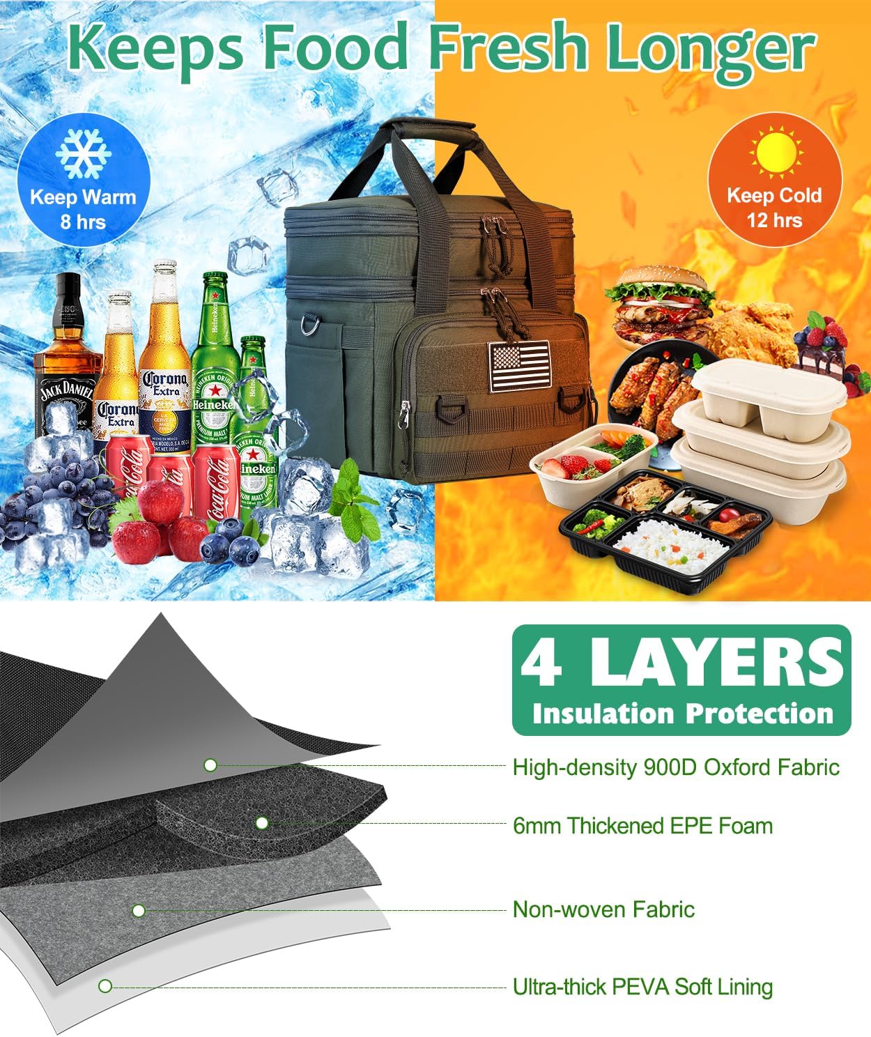 Tactical Lunch Box for Men, Expandable Large Insulated Lunch Bag for Adult, Heavy Duty Double Deck Lunch Cooler Bag with Shoulder Strap, Leakproof Soft Lunch Pail with American Flag - Green - Image 4