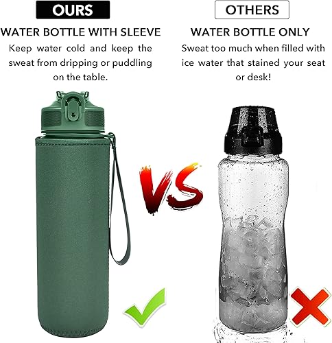Miniatura 5 de Botella de agua con pajilla, botellas de agua motivacionales de 32 onzas con marcador de tiempo y funda sin sudor, sin BPA, a prueba de fugas,