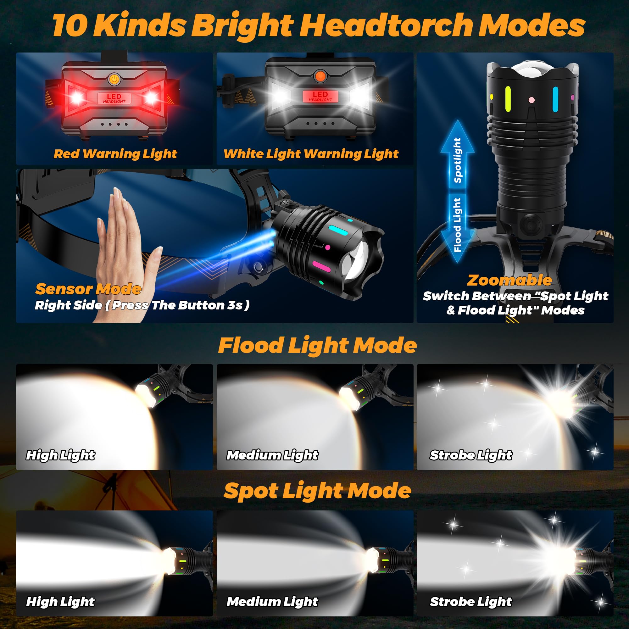 XILUO 210000 Lux 12 Modes Head Torch Energy Saving Adjustable Focus and Motion Sensor - Image 3