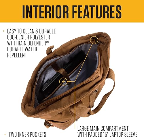 Miniatura 3 de Carhartt Mochila convertible bolsa de mano, duradera con correas ajustables para mochila y funda para laptop, mochila convertible (Carhartt marrón)