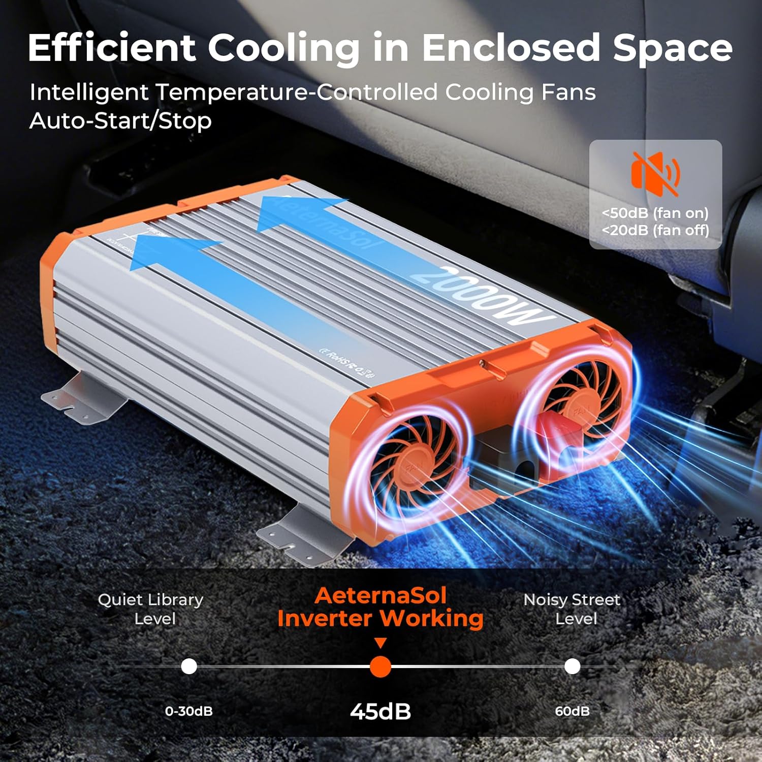 2000 Watt Pure Sine Wave Inverter, 2000W Inverter 12V DC to 110V-120V AC Power Inverter for RV Truck Solar Home Off-Grid with 2 AC Outlets, USB & Type-C, LCD Remote Monitor, Surge 4000W