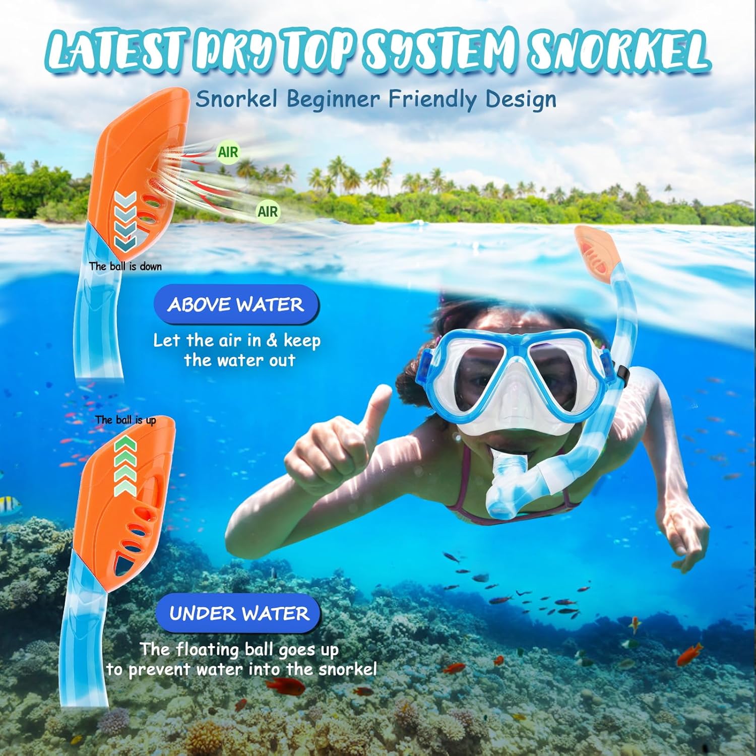 Snorkeling Gear for Kids Ages 3-14, 4 in 1 Mask Fins Snorkel Set with Panoramic View Anti Fog Mask, Dry Top Snorkel, Trek Fins and Travel Bag, Kids Snorkel Set for Snorkeling Swimming - Image 4