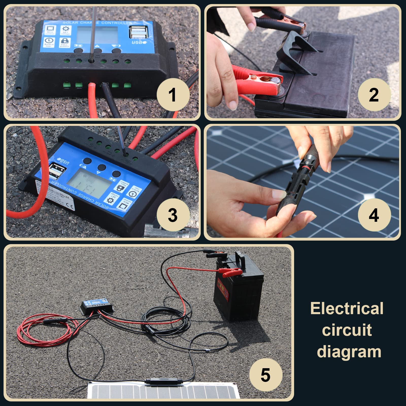 Régulateur de charge solaire connecté PWM 12V/20A