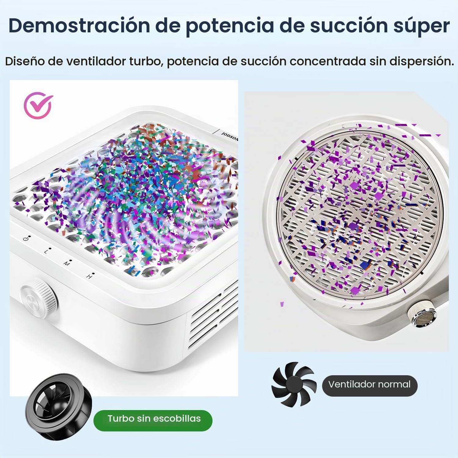 JODSONE Colector de polvo de uñas de 120 W, potente ventilador de vacío, colector de polvo con filtro reutilizable, herramienta de manicura y pedicura para pulido de uñas acrílicas, salón y uso