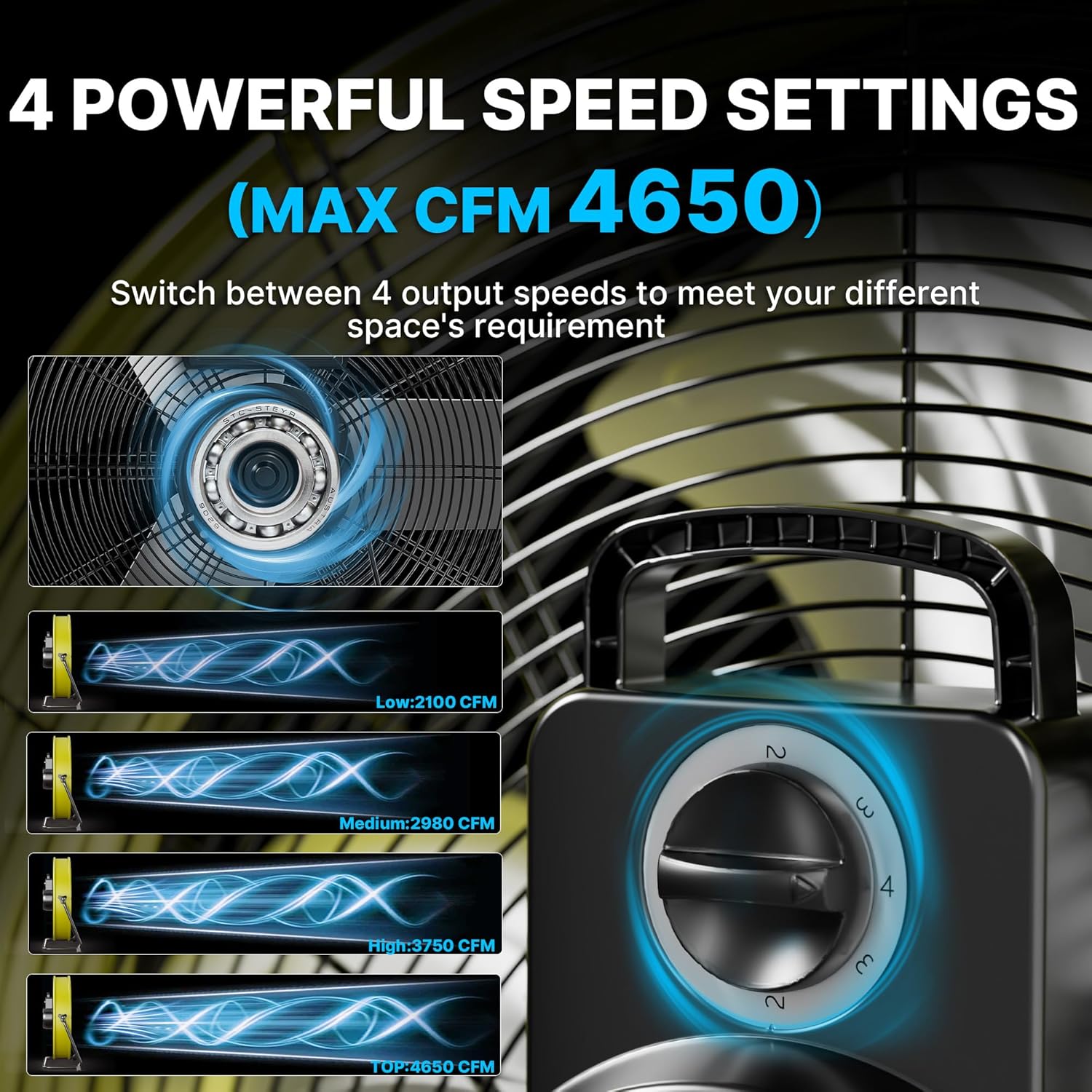 Industrial Drum Fan 20 Inch, Max 4650 CFM High Velocity Floor Fan, 4 Speed Heavy Duty Metal Air Circulator, 360° Tilt with Casters Handle For Patios, Garage, Warehouse, Basement