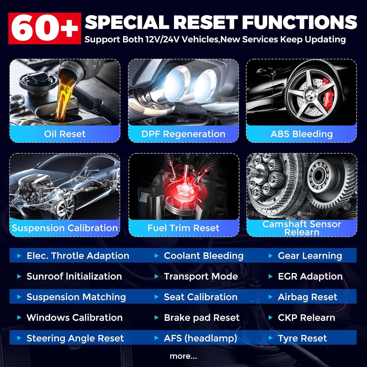 LAUNCH X431 PRO3S+ Smartlink HD OBD2 Diesel y Gasolina Herramiento de Diagnóstico Bidireccional de Sistema Completo con 60+ Función de Rinicio, 12V 24V Diagnosis Coche Multimarca Codificación ECU