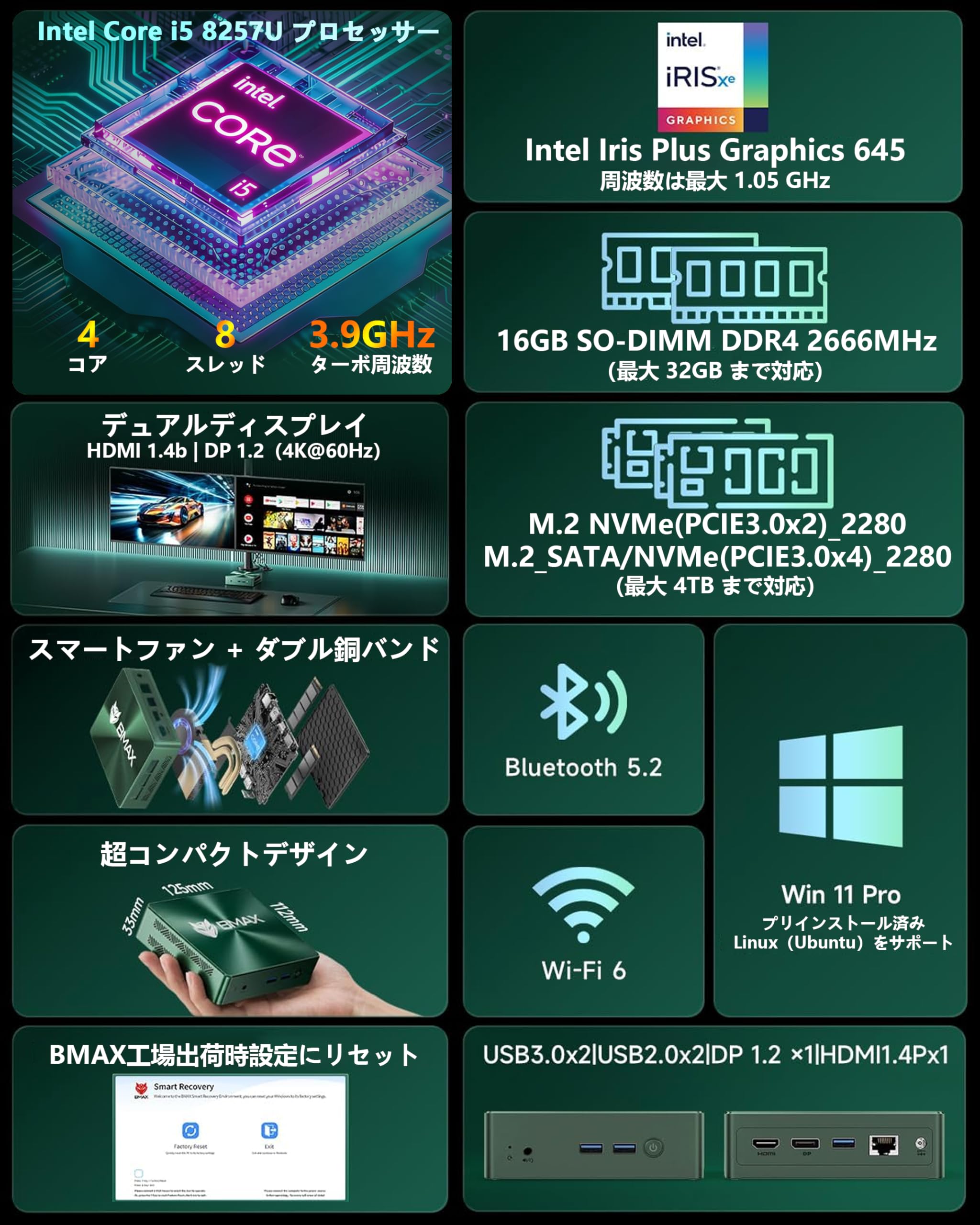 Amazon.co.jp: BMAX ミニpc Intel i5 8257U ベース1.4GHz/バースト3.9