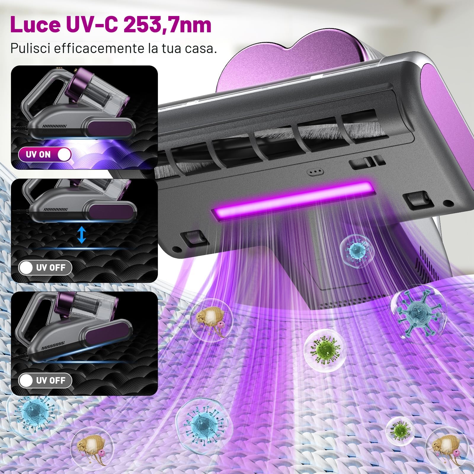 Battimaterasso Aspiratore per Materassi con Luce UV,500W 16kpa Aspirapolvere per Materassi con Riscaldamento Aspira Materasso Antiacaro Rimuove il 99,9% Degli Allergeni