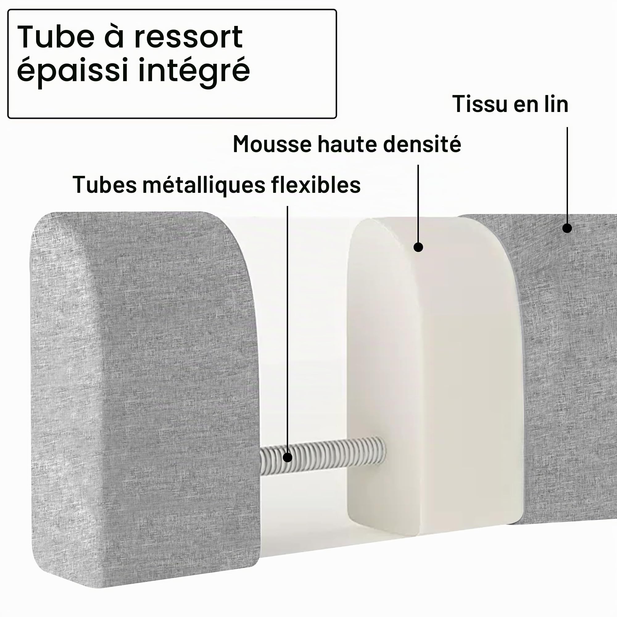 Barrière de lit réglable en hauteur - Protection de lit - Protection des bords de lit - Garde-corps de sécurité - Contour de lit (180 cm, Gris lin)