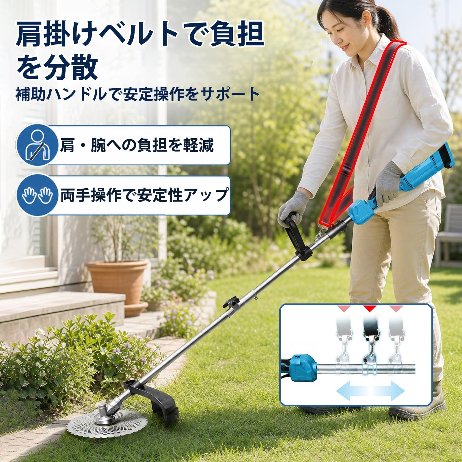 充電式草刈り機 18v互換 刈込幅25cm 2個4AhバッテリLED表示付 充電式