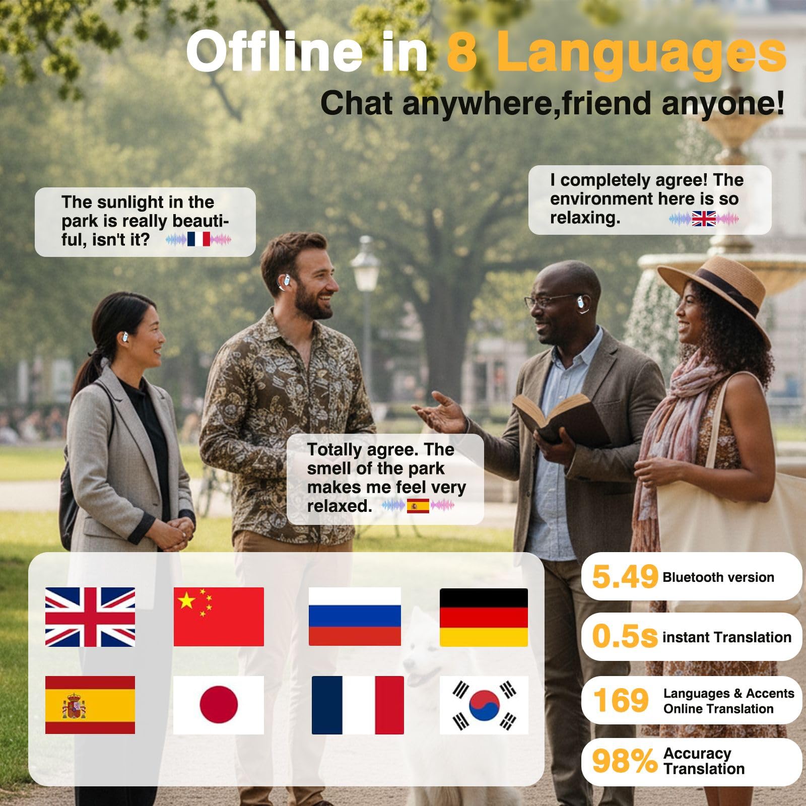 Audífonos traductores de idiomas AI, auriculares de traducción 3 en 1 en tiempo real OWS 144 idiomas y acentos, Audifonos Traductores Inglés Español, dispositivo de traducción para viajes de negocios