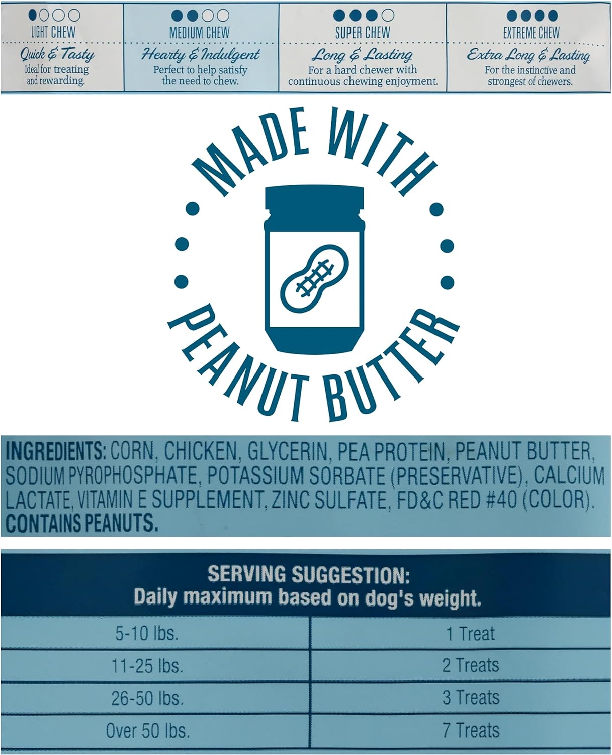 Rawhide-Free Peanut Butter Twist Sticks, 50 Count, Made with Real Chicken and Peanut Butter, Highly Digestible, Long-Lasting, Medium Chew, Helps Clean Teeth and Gums, for Dogs