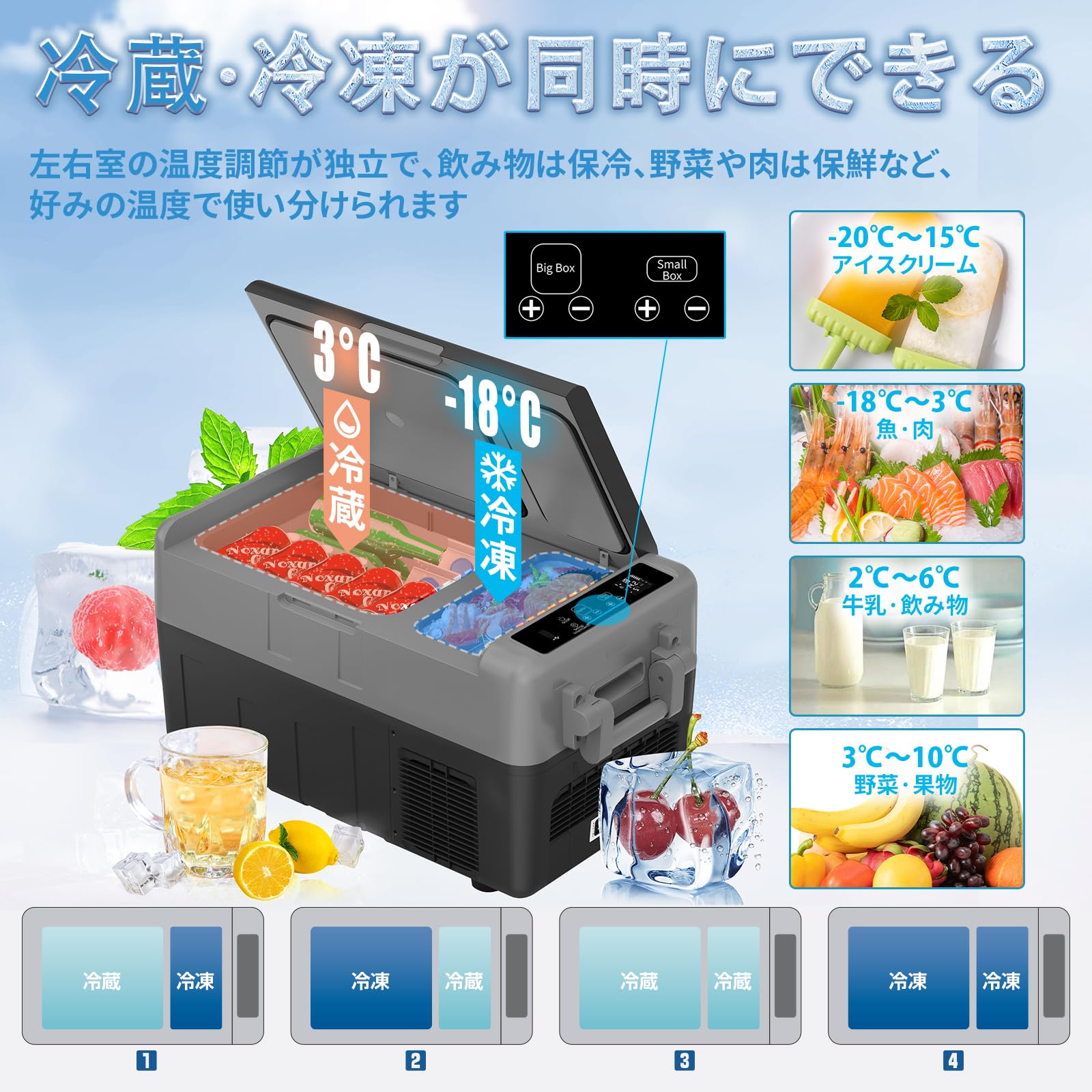 SUNPIE 車載冷蔵庫 30L 2室独立 ポータブル クーラーボックス 22年 SUNPIE 30L 車載冷蔵庫 2室独立温度制御 ドイツコンプレッサー
