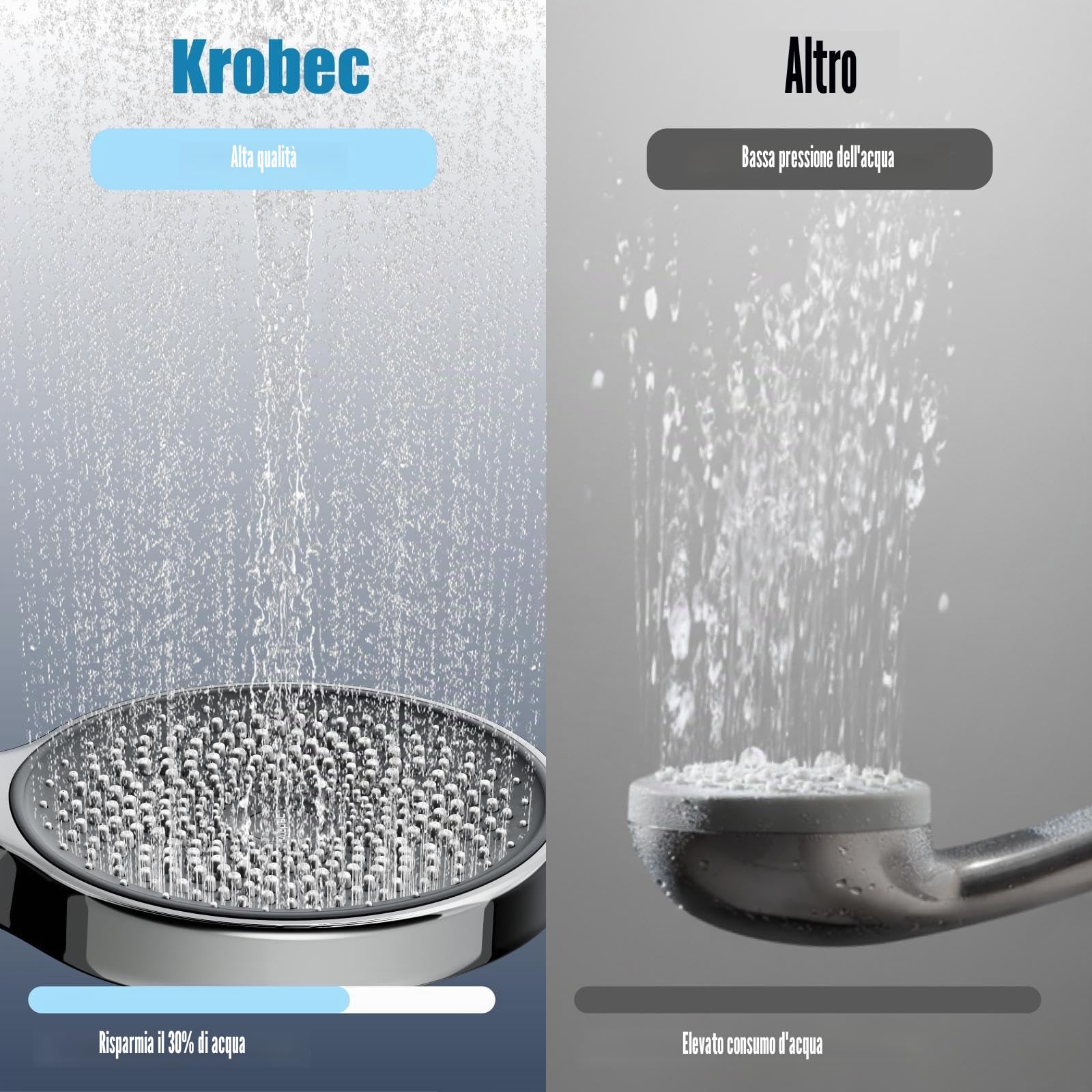 Krobec Soffione doccia 130 mm 3 modalità doccia estraibile risparmio idrico EasyClean cromato
