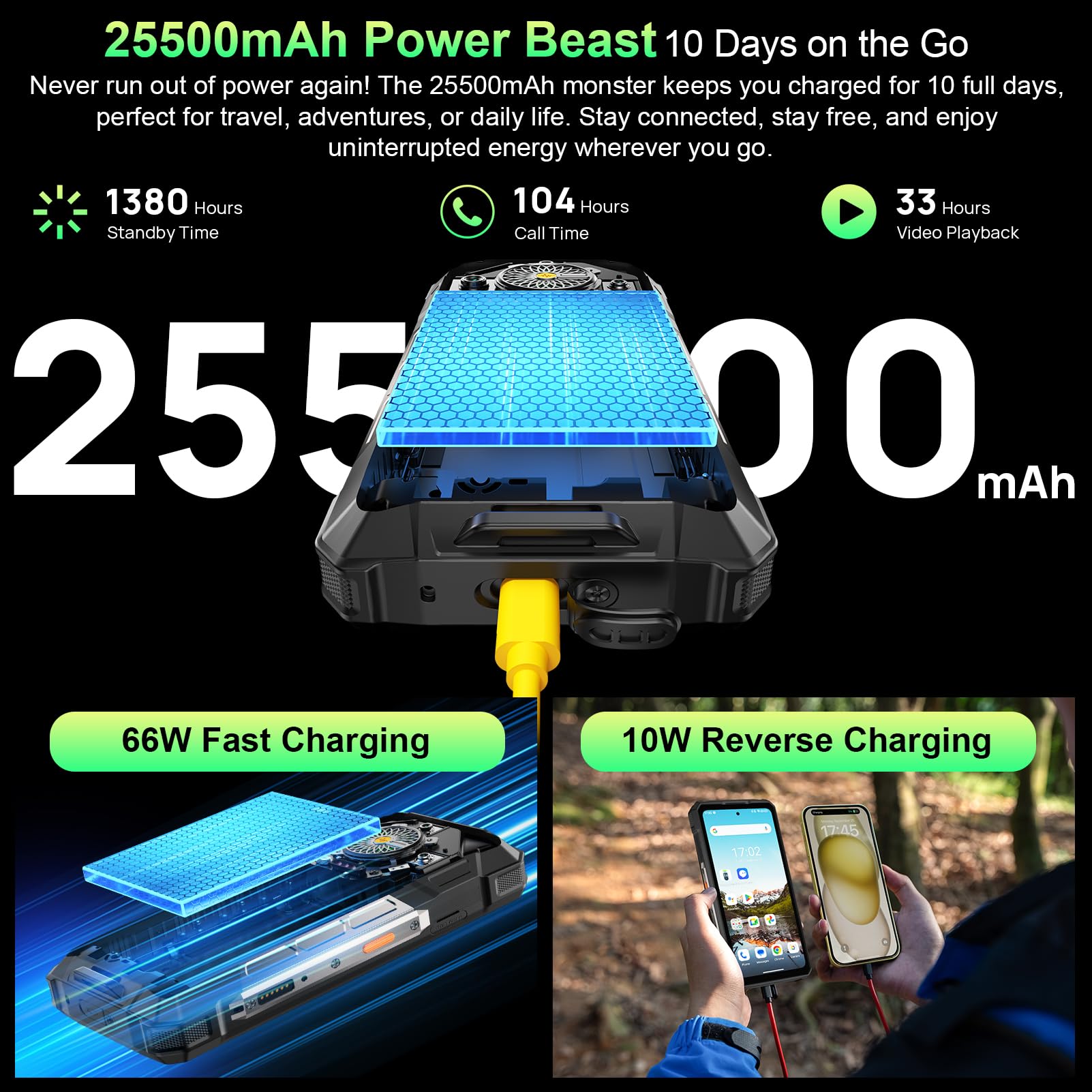 Ulefone Armor 33 Outdoor Handy AI Smartphone 25500mAh 66W 24GB+512GB/SD-2TB, 6,95" FHD+ 120Hz 118dB Lautsprecher Android 15 mit 1100LM Vielseitiges LED-Licht 50MP + 64MP Nachtsicht /3-Slots/OTG/NFC