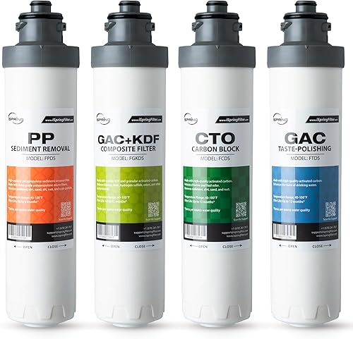 Miniatura 15 de iSpring F5DS juego de paquete de cartuchos de filtro de suministro de repuesto de 1 año para DS4B y DS4S Paquete de 1 año para Basic,Paquete de