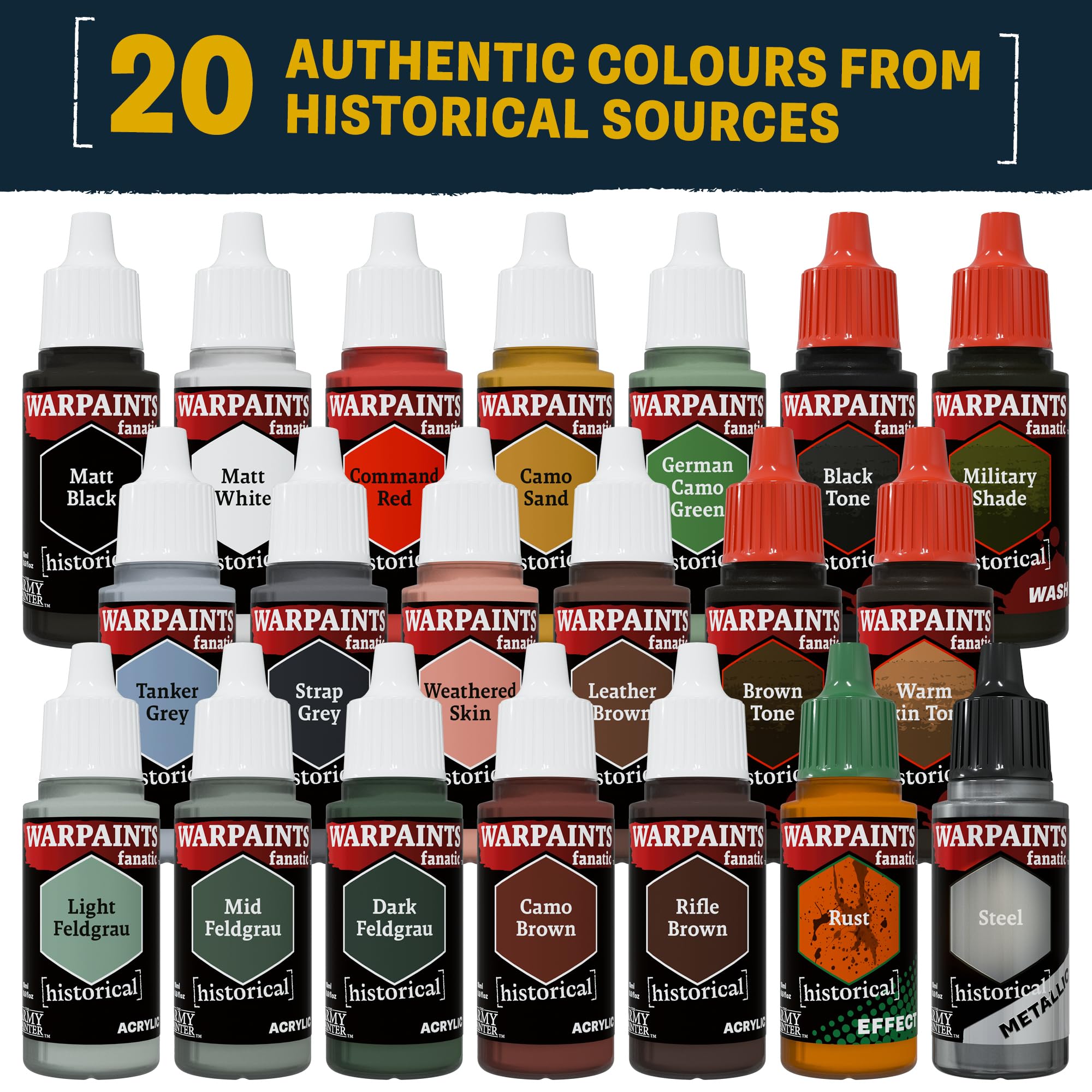 The Army Painter, Historical: WWII German Paint Set, 20x18ml Acrylfarbe | Acrylfarben inkl. Warpaints Fanatic: 14 Acrylic, 4 Washes, 1 Effect & 1 Metallic - Miniaturfarben für Armed Forces