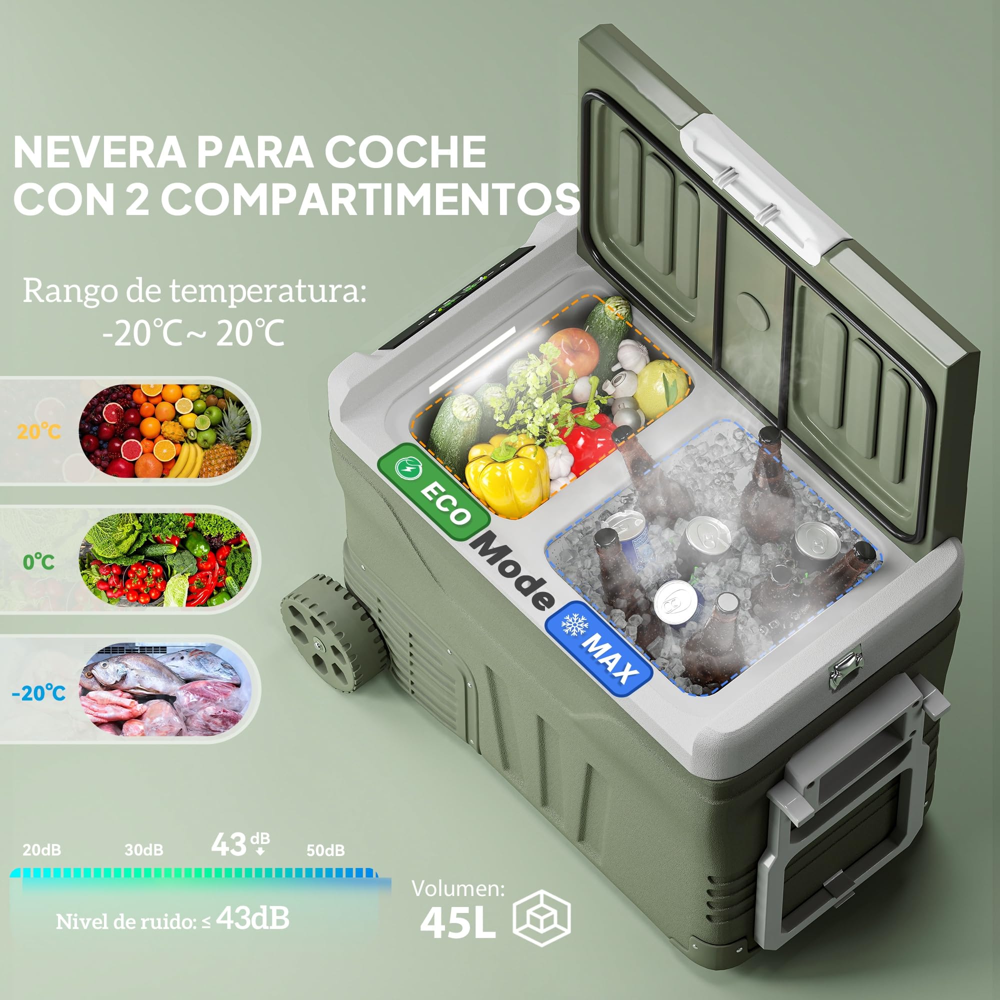 Outsunny Nevera Portátil Eléctrica 45L 12V/24V 64,5x43,5x53 cm Verde | Refrigerador de Coche, -20℃ a +20℃, Mini Frigorífico, con Ruedas, Compresor, Pantalla LED Táctil, para Camping Viajes
