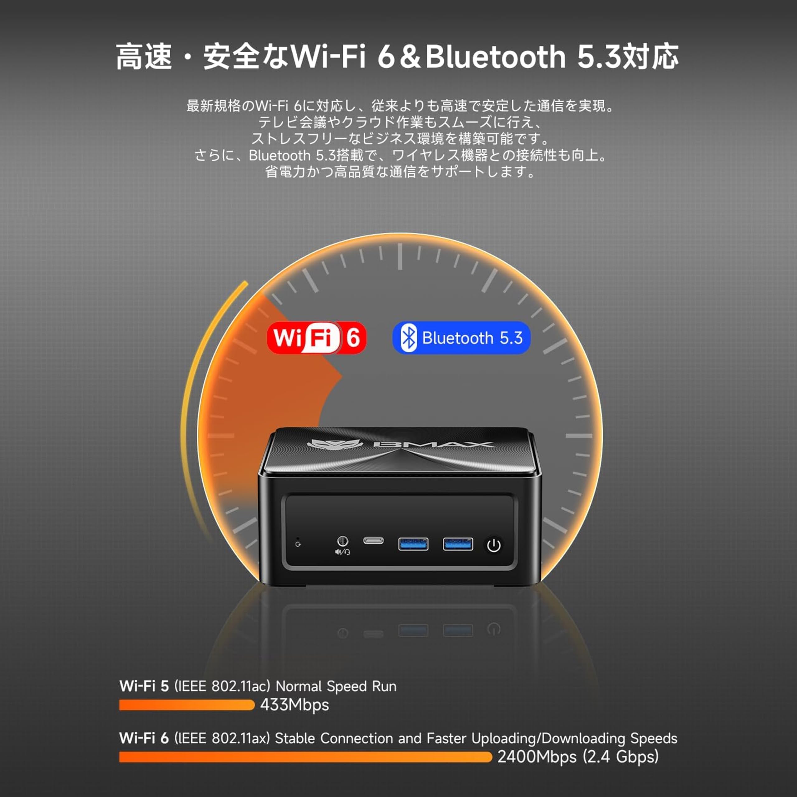 Amazon.co.jp: Bmax B5A Pro ミニPC：AMD Ryzen 7 5700U 16GB（最大