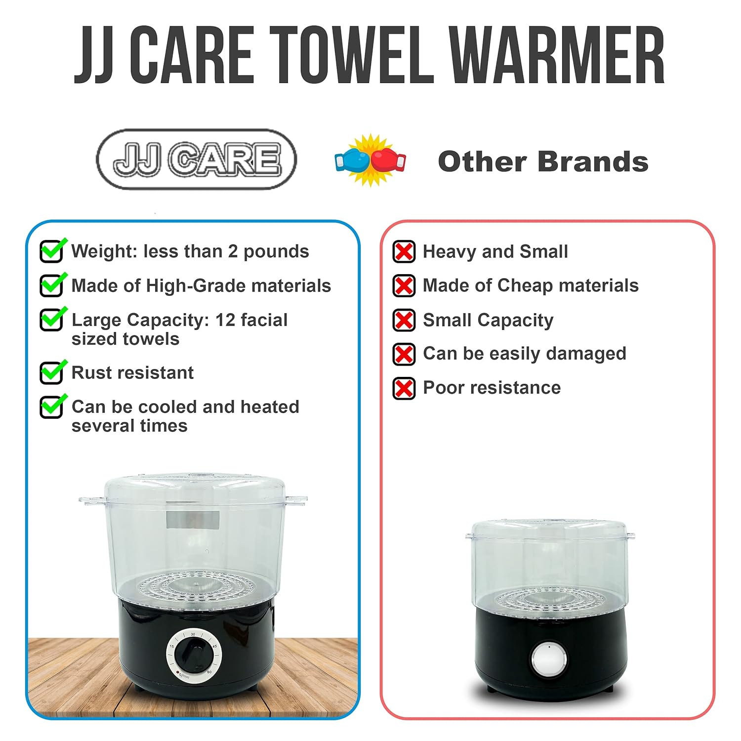 Buy JJ CARE Hot Towel Warmer & Towel Steamer Portable for 12 Small