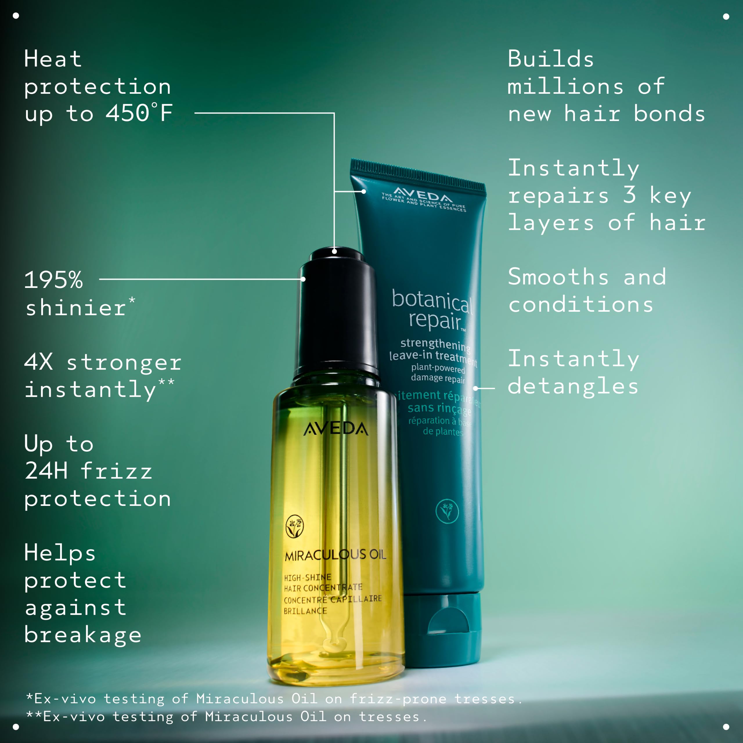 Aveda Botanical Repair Strengthening Leave-In Hair Treatment