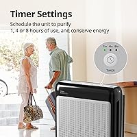 Vista 9 de Purificadores de aire COWAY para el hogar hasta 1,748 pies², filtro True HEPA para humo, alergias, caspa de mascotas, olor, monitor de calidad