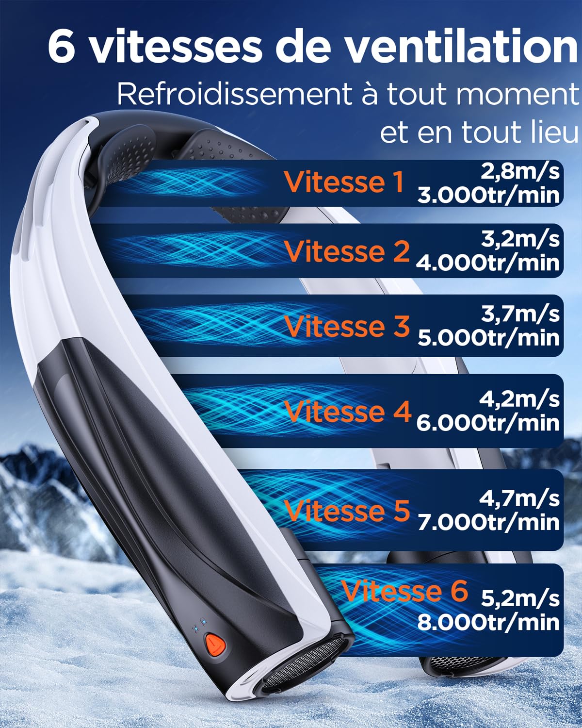 Lepwings Ventilateur de Cou, Autonomie 6–23h, 6 Vitesses, Silencieux & Confortable, USB-C Rechargeable, Batterie 6000 mAh, Ventilateur Tour de Cou pour Bureau, Sport, Voyage – Noir