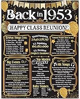 Vista 549 de Lone Star Art 66ª Reunión de Graduados (Sesenta y seis) Decoración en Oro - Recordando El Año - Clase de 1959 - Póster Sin Marco de 11x14 - Globos