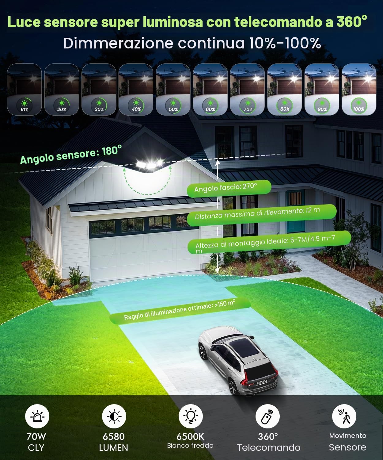 CLY Faretto Led Da Esterno Con Sensore Di Movimento 70W 6580LM 6500K | Faretti Led Da Esterno Con Telecomando 3 Teste Fari LED Esterno Bianca Fredda Faro Led IP66 Impermeabile Per Cortile Garage