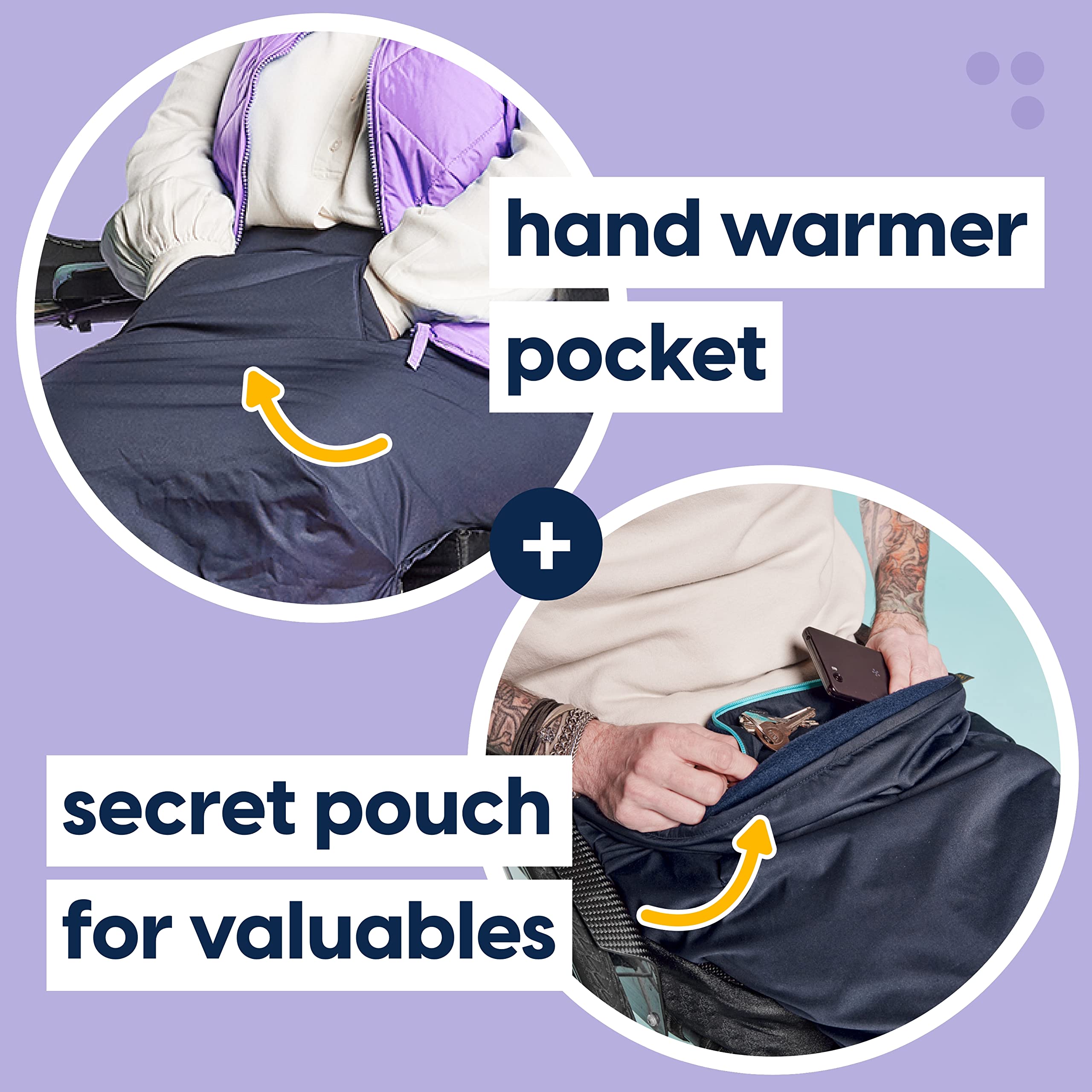 MyBlanket, wind- und wasserdichte Rollstuhl Decke mit Fleece Futter, warme Beinschutzdecke für Rollstuhl, Regenschutz einfach umgelegt ohne aufzustehen, Nachtblau