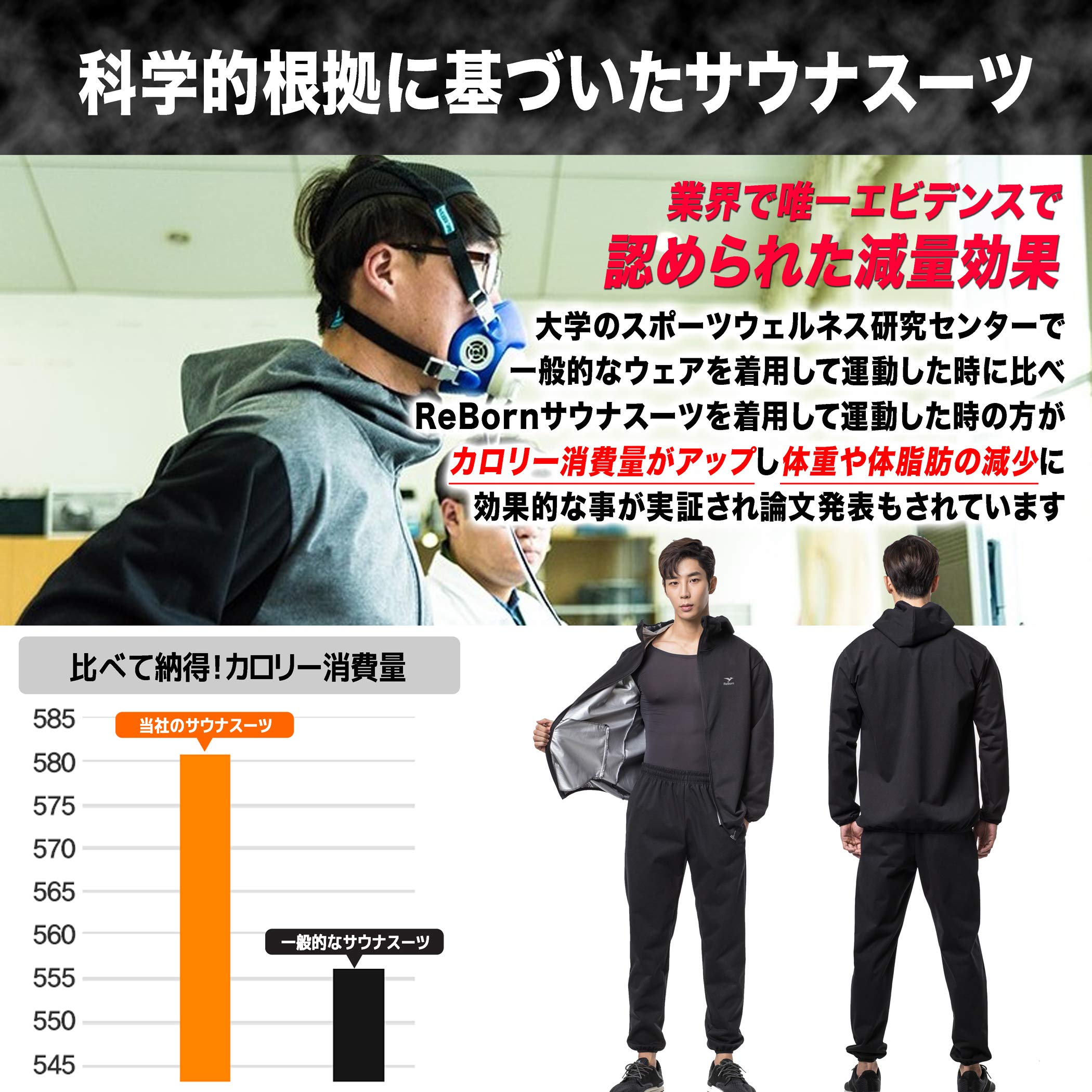 Amazon.co.jp: [Reborn] サウナスーツ メンズ レディース ダイエット