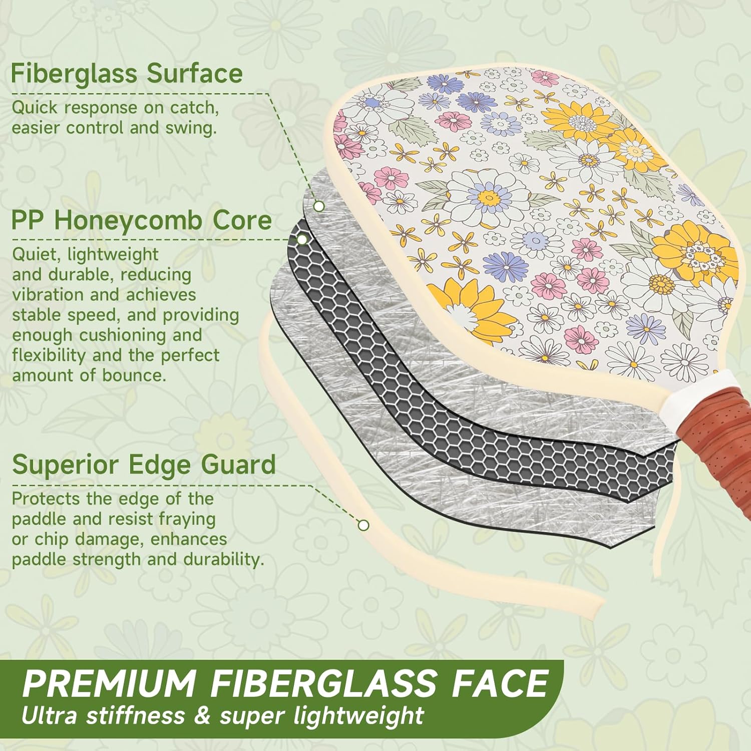 Pickleball Paddles, USAPA Approved Cute Pickleball Paddles Set of 2/4, Polypropylene Honeycomb Core, Fiberglass Pickleball Set with 2 or 4 Pickleball Rackets, 4 Balls, 1 Bag for Women - Image 2