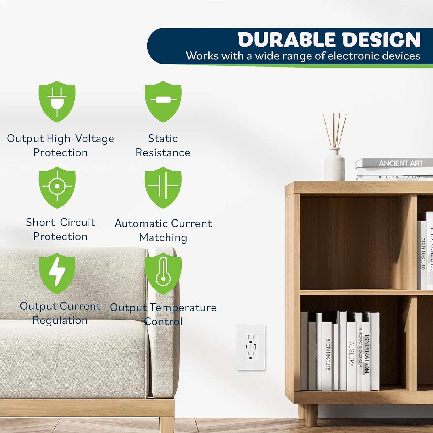 TOPGREENER USB Outlet, Type C & Type A Wall Outlet, 15 Amp Tamper Resistant Receptacle Plug, USB Outlets Receptacles, Wall Plate Included, UL Listed, TU21536AC-WWP-30PCS, White, 30 Pack