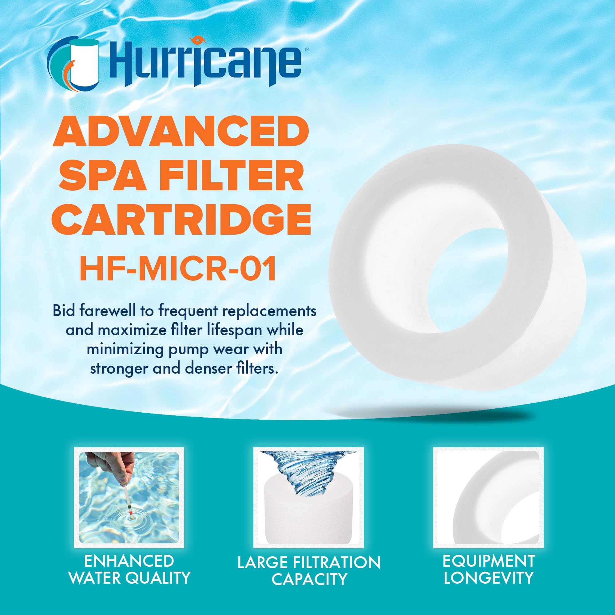 Hurricane Filters 2 Pack HF-MICR-01 Advanced Spa Filter Cartridge - Replacement for PPS750, Filbur FC-2812, Sundance Microclean Depth Filter